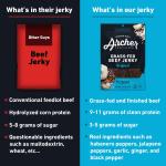 Archer Original Grass-Fed Beef Jerky, 2.5 oz