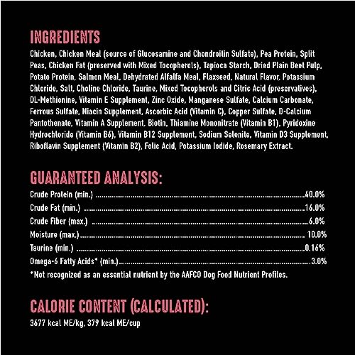 CRAVE Grain-Free High Protein Cat Food, Chicken & Salmon