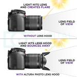 Altura Photo 58MM Tulip Lens Hood for DSLRs