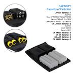 DSLR Battery and Memory Card Storage Pouch