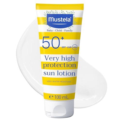 Chemical Sunscreens