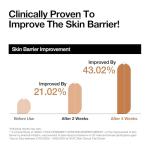 Anua Rice Ceramide 7 Hydrating Barrier Serum, Moisturizing Face Serum, Non-comodogenic, Hyaluronic Acid, Niacinamide, Lightweight, Fragrance Free, Sensitive Dry Skin, Korean Skincare, 1.69 fl.oz