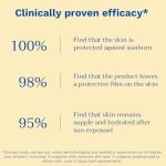 Mustela - Very High Protection Sun Lotion - Sunscreen SPF 50 with Avocado Perseose and vitamin E - Water and Sand Resistant Body Lotion - for Babies, Children and Adult Skins – 100ml