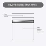 Nip + Fab Salicylic Fix Face Clay Mask 170 ml, Pink Clay Mask for Congested Skin, Deeply Cleanses the Skin, Unblocks Clogged Pores, Removes Toxins and Impurities