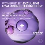 L'Oréal Paris Hyaluronic Acid Serum, Revitalift Filler 1.5% Pure Concentrated HA, Anti-Wrinkle Dropper Serum, Intensely Hydrates & Replumps, Visibly Reduces Fine Lines & Wrinkles, 30ml