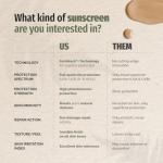 Heliocare 360 Mineral Tolerance Fluid SPF50 50ml / Mineral Sunscreen For Face/Daily UVA UVB Visible Light and infrared-A Hypoallergenic Sun Protection/Silky Transparent Finish, White