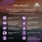 Ayumi Exfoliating Body Scrub with Neem | Tea Tree Oil Scrub for Oily Skin | Back Acne Treatment with Neem Scrub | Nettle Leaf to Soothe Itching | Body Scrub for Women & Mens Skincare Rituals |2x200 ml