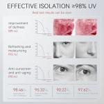 Mineral Sunscreen SPF 50 Face, Zinc Oxide Sunscreen for Acne Prone Skin Sensitive Skin, Soothing Sun Cream SPF 50, UV Clear Broad-Spectrum, Lightweight, Non-Greasy, 50ml