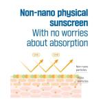 ROUND LAB Birch Juice Mild-up Sunscreen UV LOCK (50ml) | SPF 50+ broad spectrum, Mineral Zinc Oxide, for Sensitive Skin, Korean Sunscreen