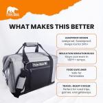 Polar Bear 12-Pack Insulated Soft Cooler Bag