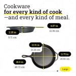 Lodge Cast Iron Skillet Set - PFAS-Free Non-Stick