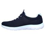 Skechers Women's Summits Sneaker in Navy Aqua