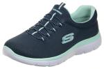 Skechers Women's Summits Sneaker in Navy Aqua