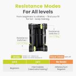 Wonder Core Slide Fit Ab Roller Wheel with Support