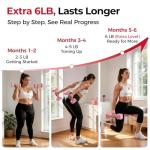 5-in-1 Adjustable Dumbbell Set for Women, Pink