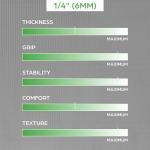 Gaiam Essentials 6mm Yoga and Pilates Mat