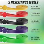 WHATAFIT Resistance Bands Set for Home Workouts