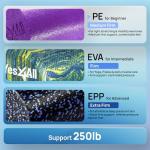 Yes4All Medium Firm Round Foam Roller - Purple