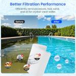 Future Way C1200 Pool Filter Replacement Cartridge