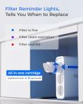 Waterdrop TSU Under Sink Filtration System