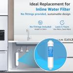 AQUA CREST FF35 Inline Water Filter Replacement
