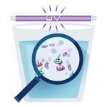 iSpring UVF11A Ultraviolet Light Water Filter