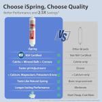 iSpring FA15 Alkaline Inline Water Filter Cartridge