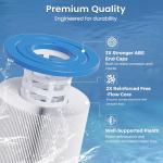 Future Way C900 Pool Filter Cartridge Replacement