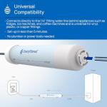 Clearly Filtered Inline Water Filter for Refrigerators