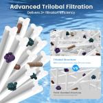 Future Way C900 Pool Filter Cartridge Replacement