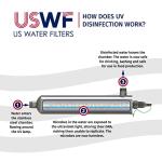 US Water Filters Ultraviolet Light System 15 GPM