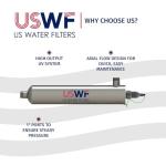 US Water Filters Ultraviolet Light System 15 GPM