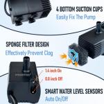 Compact Automatic Sump Pump with Water Sensor
