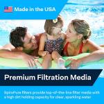 SpiroPure Replacement Filter for Bullfrog Spas