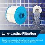 SpiroPure Replacement Filter for Bullfrog Spas