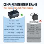 Compact Automatic Sump Pump with Water Sensor