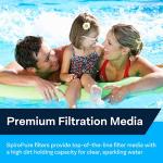 SpiroPure Pleatco PDM28 FC9944 Spa Filter Cartridges