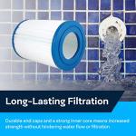 SpiroPure Pleatco PDM28 FC9944 Spa Filter Cartridges