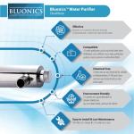 Bluonics UV Water Purifier Filter for Whole House