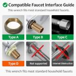 14-in-1 Multi-Tool Faucet Wrench for Kitchens