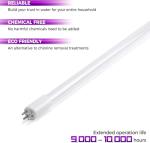 iSpring 55W Whole House UV Water Filter