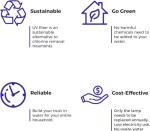 iSpring 55W Whole House UV Water Filter