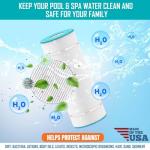 Hurricane HF8316-01P Purple Pool Filter Cartridge