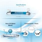 Bluonics UV Water Purifier for Reverse Osmosis Systems