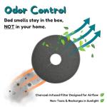 Pet Odor Control Carbon Filters, 4 Pack