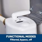 GE GXWH40L Water Filter System - White