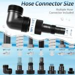 1HP Submersible Water Pump for Pools and Basements