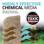 Fluval 307/407 Nitrite Remover Pads, 6-Pack