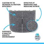 Fluval Nitrite Remover Pads for Canister Filters