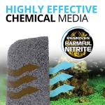 Fluval Nitrite Remover Pads for Canister Filters